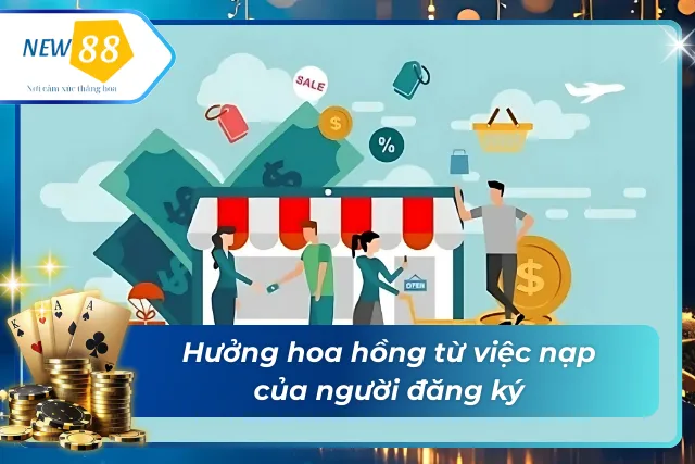 Chính sách quy định đại lý từ việc thành viên được mời thực hiện giao dịch